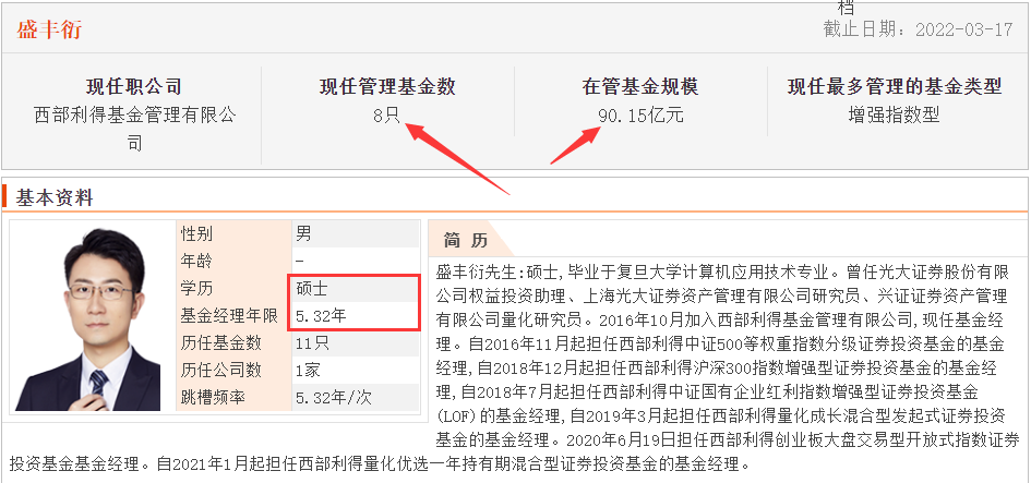 封闭式基金排行一览表（封闭式基金排行一览表下载）-第19张图片-交易所